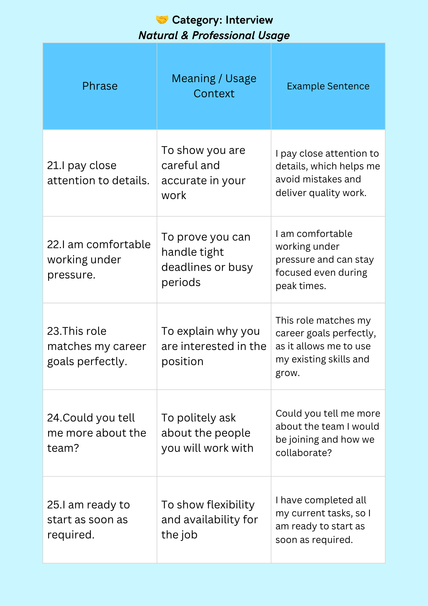 LEXICAL SPEAKING FRAMEWORK [PACKAGE] 250 Ready-To-Use Phrases for Faster and Easier Speaking Comfortably