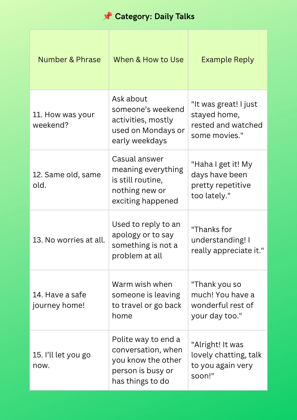 LEXICAL SPEAKING FRAMEWORK [PACKAGE] 250 Ready-To-Use Phrases for Faster and Easier Speaking Comfortably