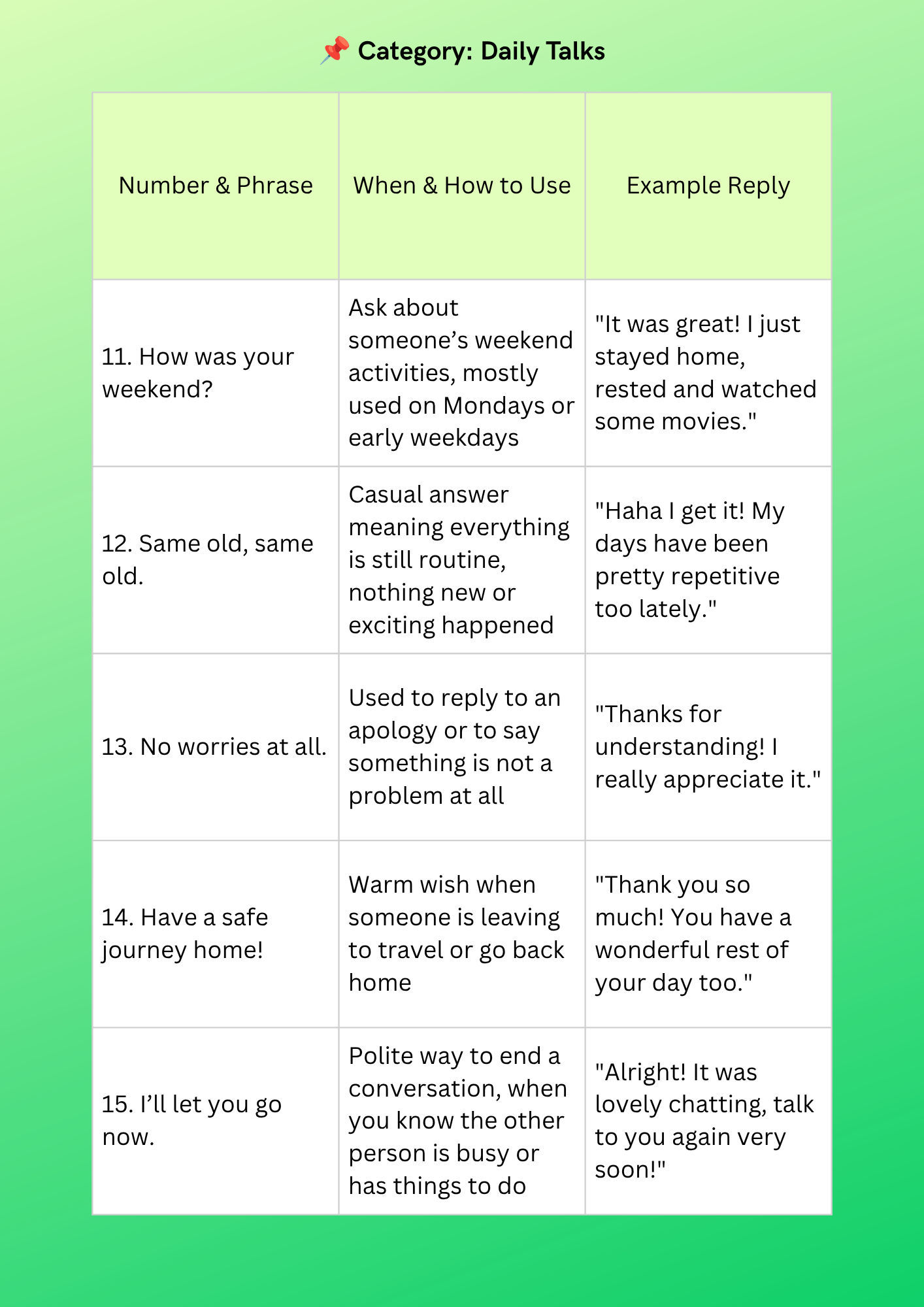 LEXICAL SPEAKING FRAMEWORK [PACKAGE] 250 Ready-To-Use Phrases for Faster and Easier Speaking Comfortably